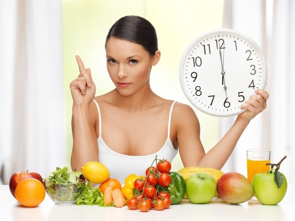 Dietary
